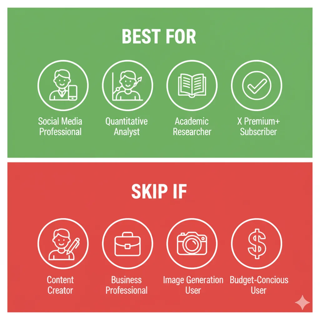 Who should and shouldn't use Grok 4 in January 2026