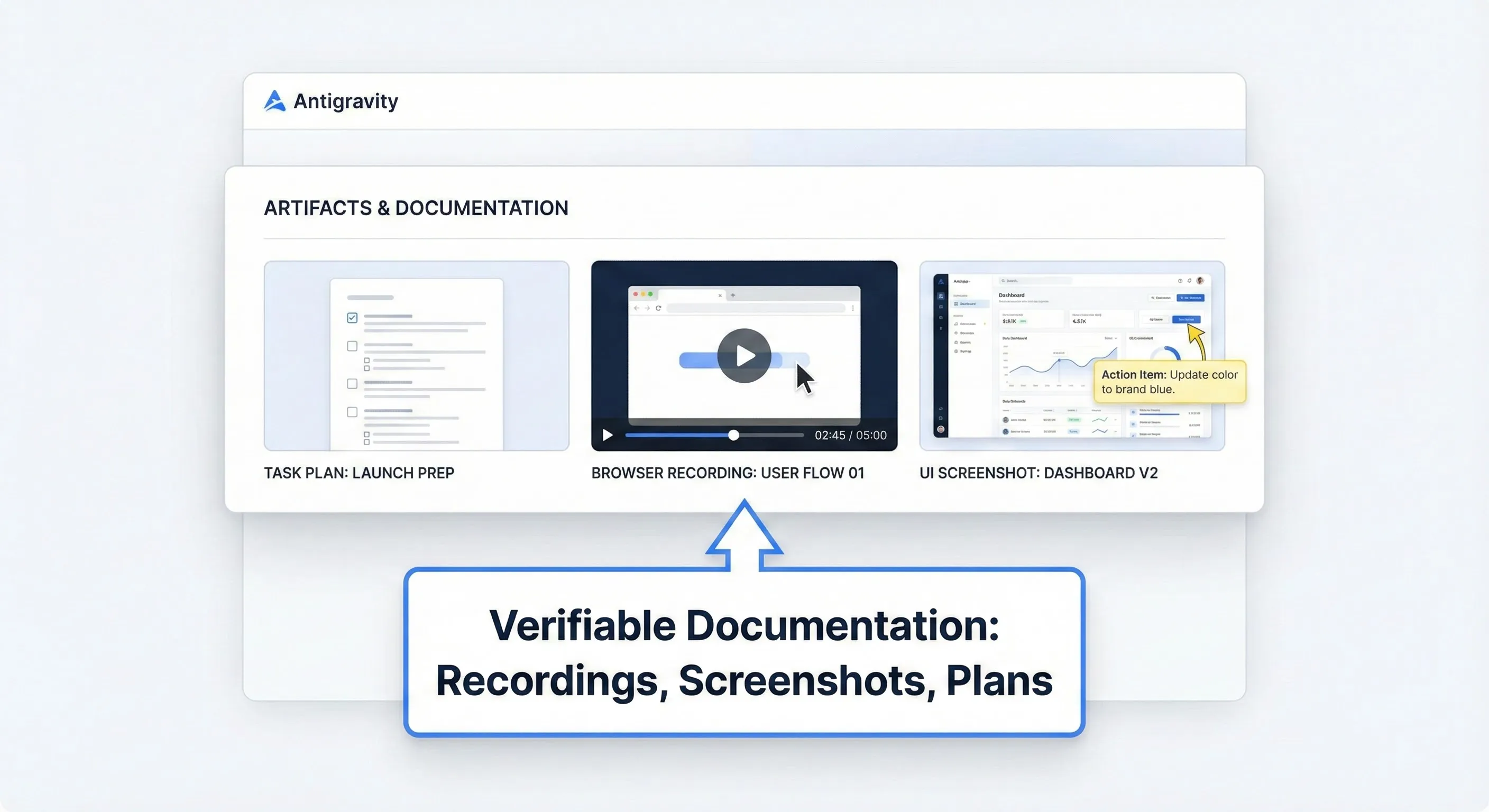 Antigravity interface showcasing the Artifacts feature: task lists, browser recordings, and screenshots generated by the AI agent