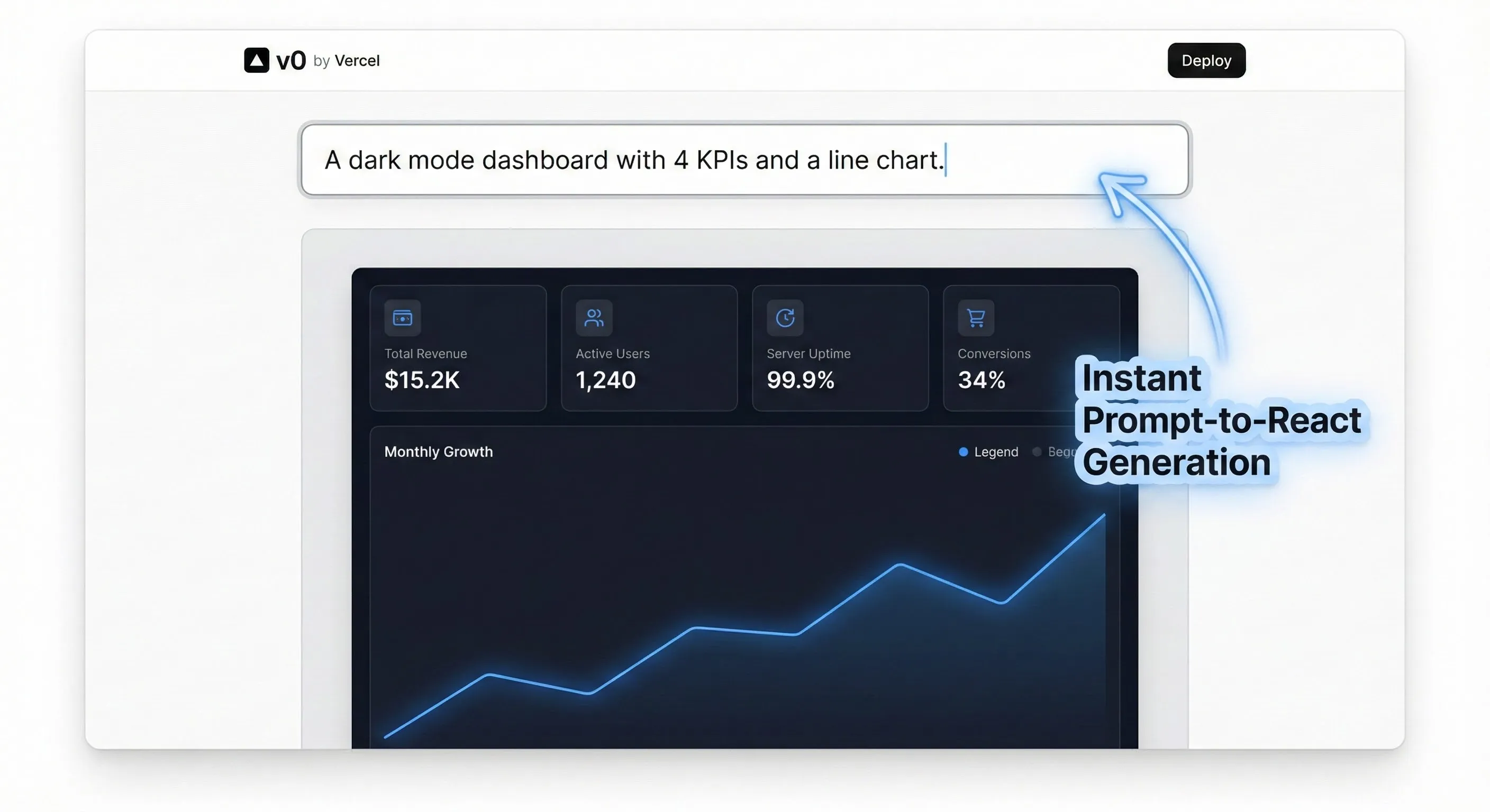 V0 by Vercel interface showing a natural language prompt generating a React UI component.
