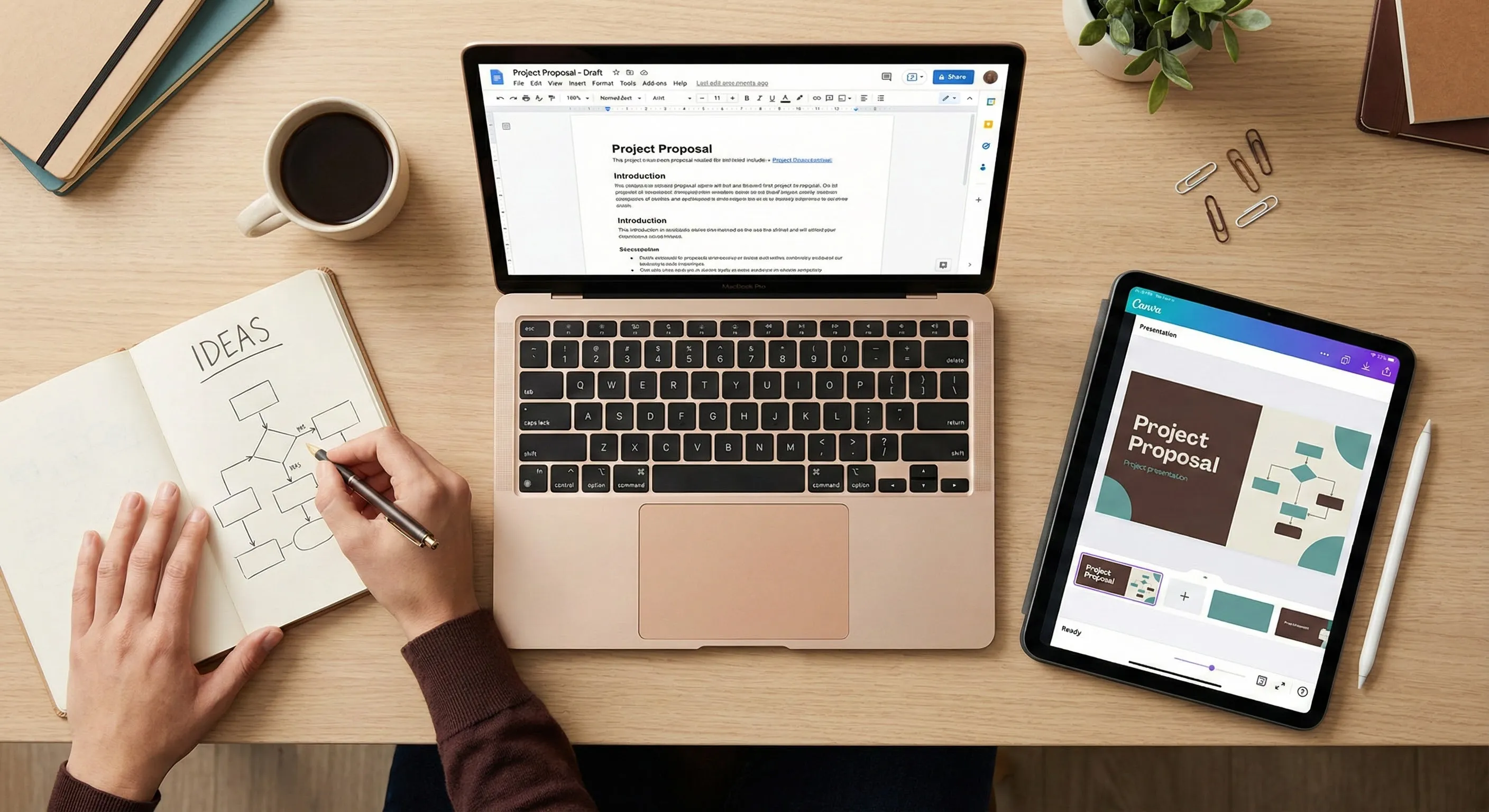 Workflow showing a document turning into slides and then being edited with Magic Grab