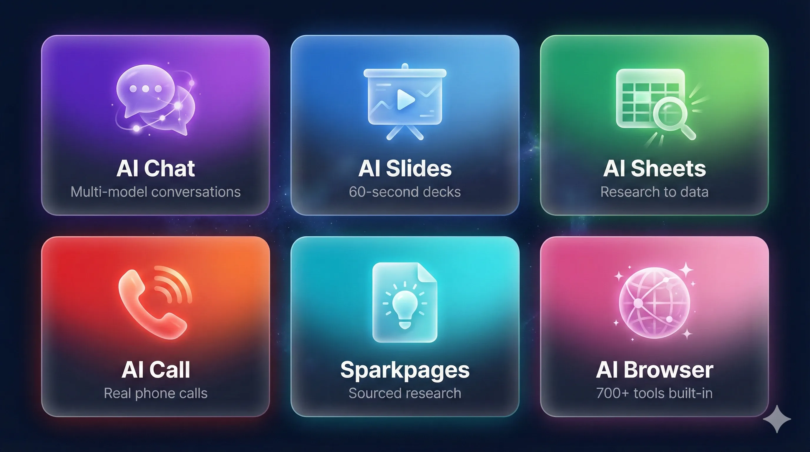 Genspark AI features overview showing slides, sheets, call, and browser capabilities