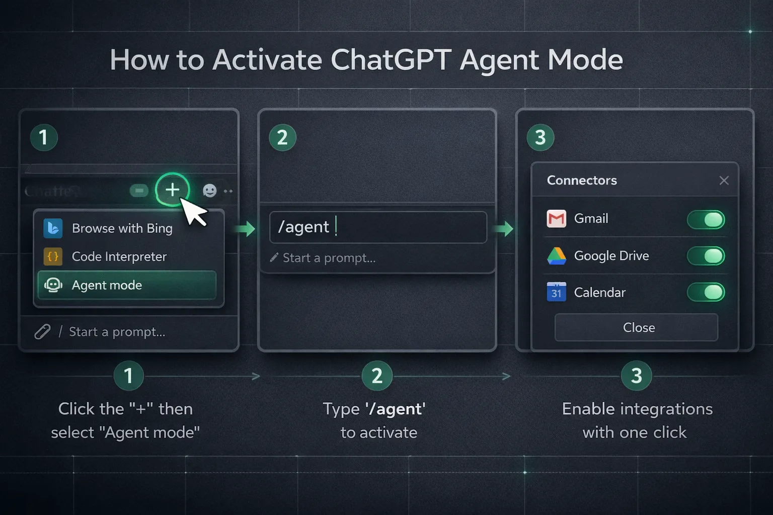 ChatGPT Agent Mode activation showing tools menu and /agent command