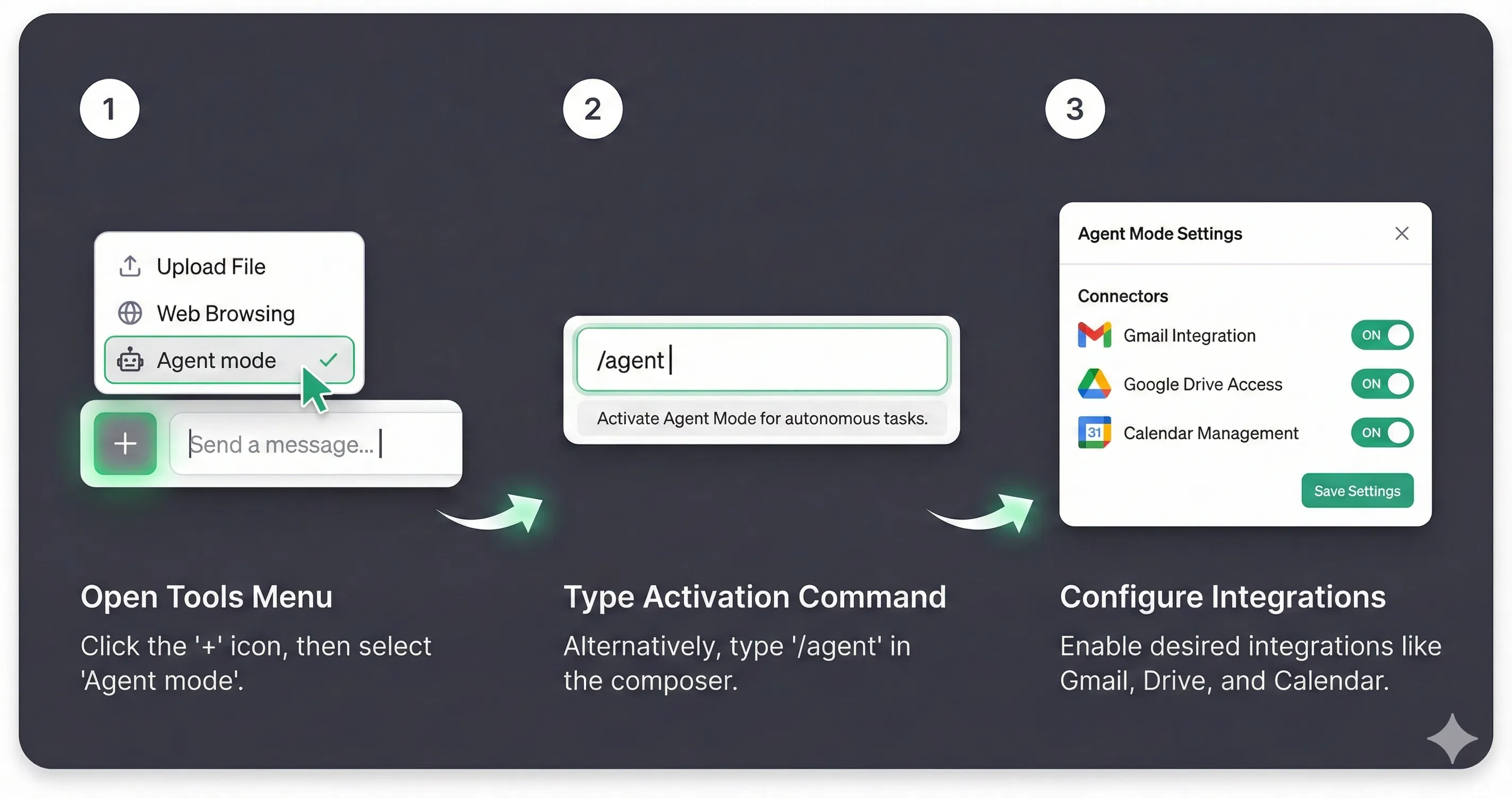 ChatGPT Agent Mode test results showing task completion times and success rates