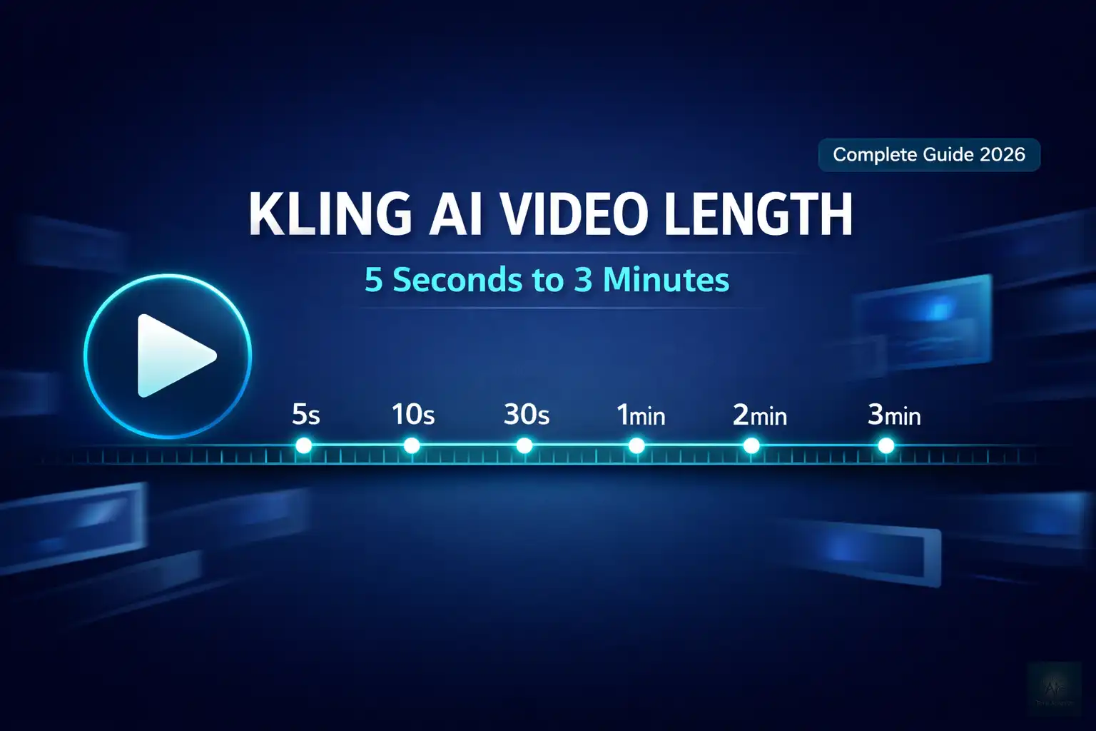 Kling AI Video Length
